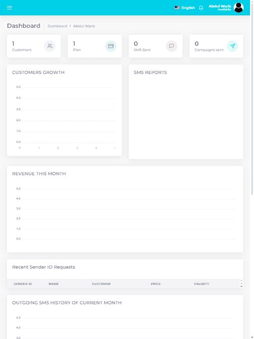 SMS Flow campaign dashboard screenshot